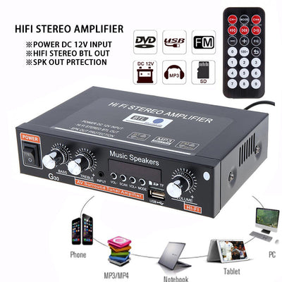 Power Up Your Car Audio – Compact G30 Amp!
